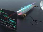 Создан первый в своем роде квантовый приемник, область чувствительности которого покрывает весь спектр радиочастот