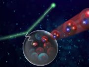 Ученые-физики провели охоту за «сжатыми» протонами