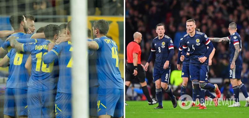 Шотландия &ndash; Украина: букмекеры назвали фаворита матча Лиги наций