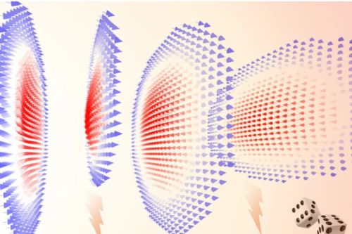 Скирмионы стали генераторами, способными вырабатывать миллионы действительно случайных чисел в секунду