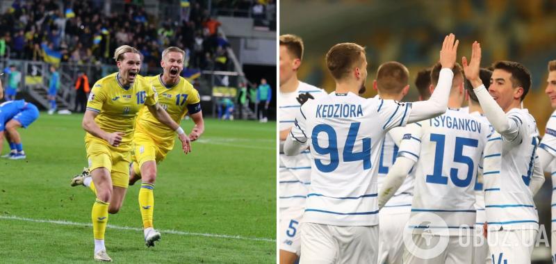 Жаркое лето украинского футбола: Евро, Олимпиада и не только